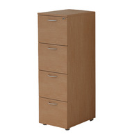 Prodotto Classificatori Fling per cartelle sospese