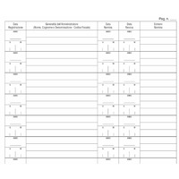 Prodotto Registro nomina/revoca Amministratore