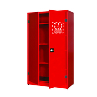 Prodotto Armadio contenimento DPI - 107x50x185